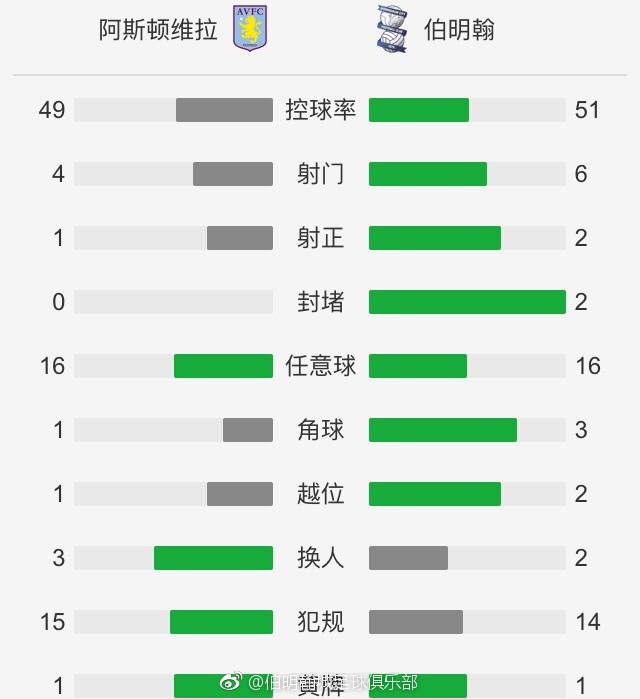 19岁的埃尔哈努斯目前效力于比利时的亨克，这家俱乐部有着培养优秀球员的历史。